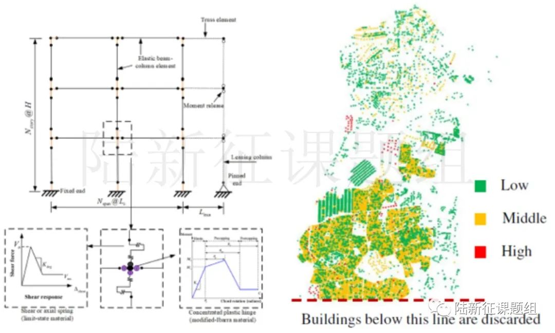 恐怖的土耳其7.8級地震破壞力