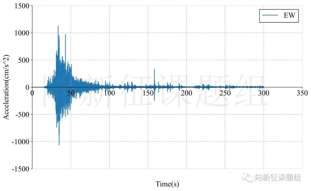 1月1日日本本州7.4級地震破壞力分析