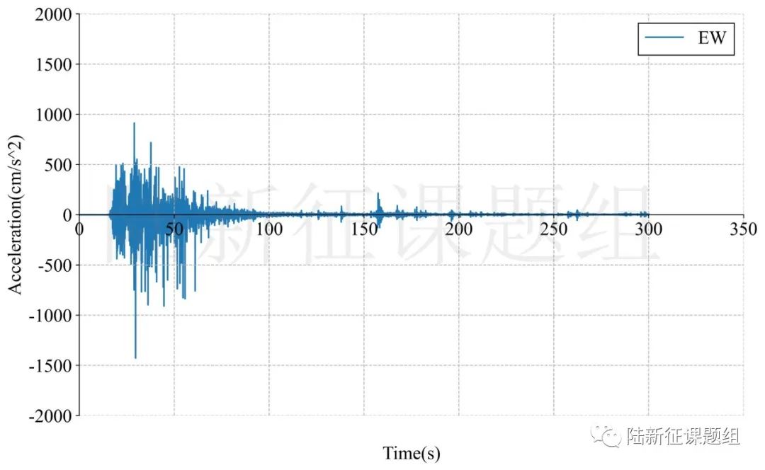 1月1日日本石川7.4級地震再次記錄到超強地震記錄