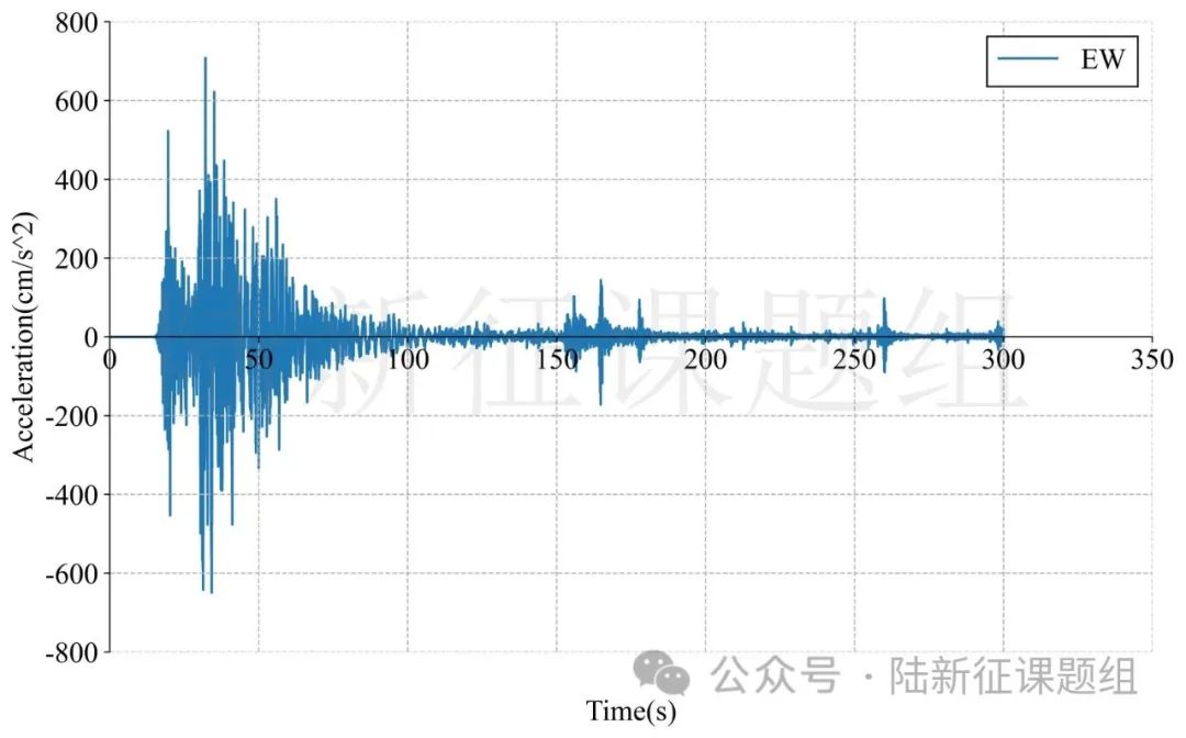 1月1日日本7.4級地震對中國典型建筑的破壞力分析